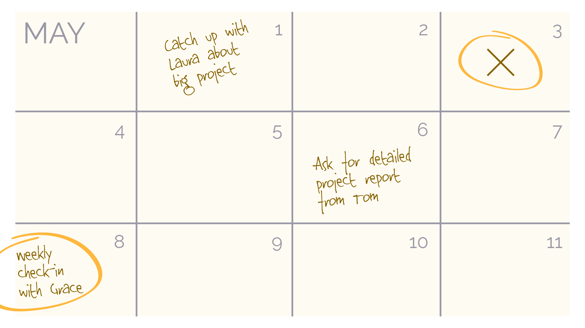 When Is It Actually Good To Micromanage?